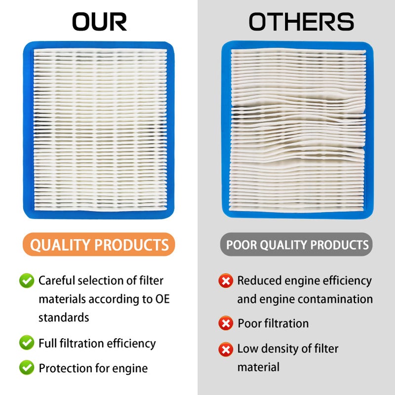 LOCOPOW 491588S 2 Pack Air Filter Compatible with B& S 491588 399959 5043 5043H 5043K for Honda GCV160 17211-zl8-023 17211-zl8-003 GC190 for Craftsman 3364,Toro 20332 for John Deere LG491588JD - Image 5